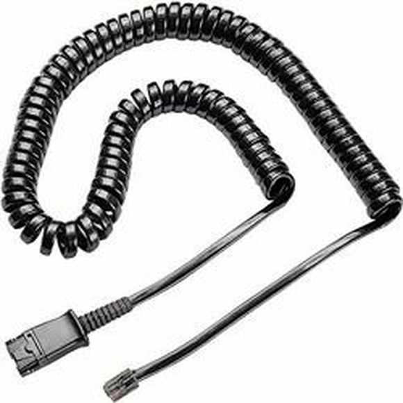 Cables