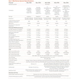 V2H538CB2B67EE223639615D47A96063A9CR7466149P6