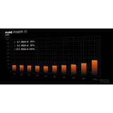 V2HB2F8D2A4141DC0C1EB51C181D6516211R7258577P5