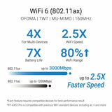 V2HCFC02A2C1471EC0D6084A7F608702DC9R7437811P5