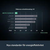 V2HC521EEA042C473847E26B8BA644C31BER7239782P6