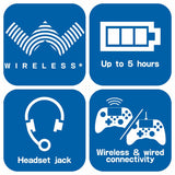 V3H1E3ACC15435788A70612A4CB811F8976R5790345P4