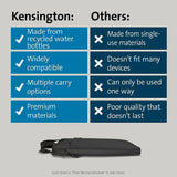Funda para Portátil Kensington K60102WW Negro - HAMISHOP07